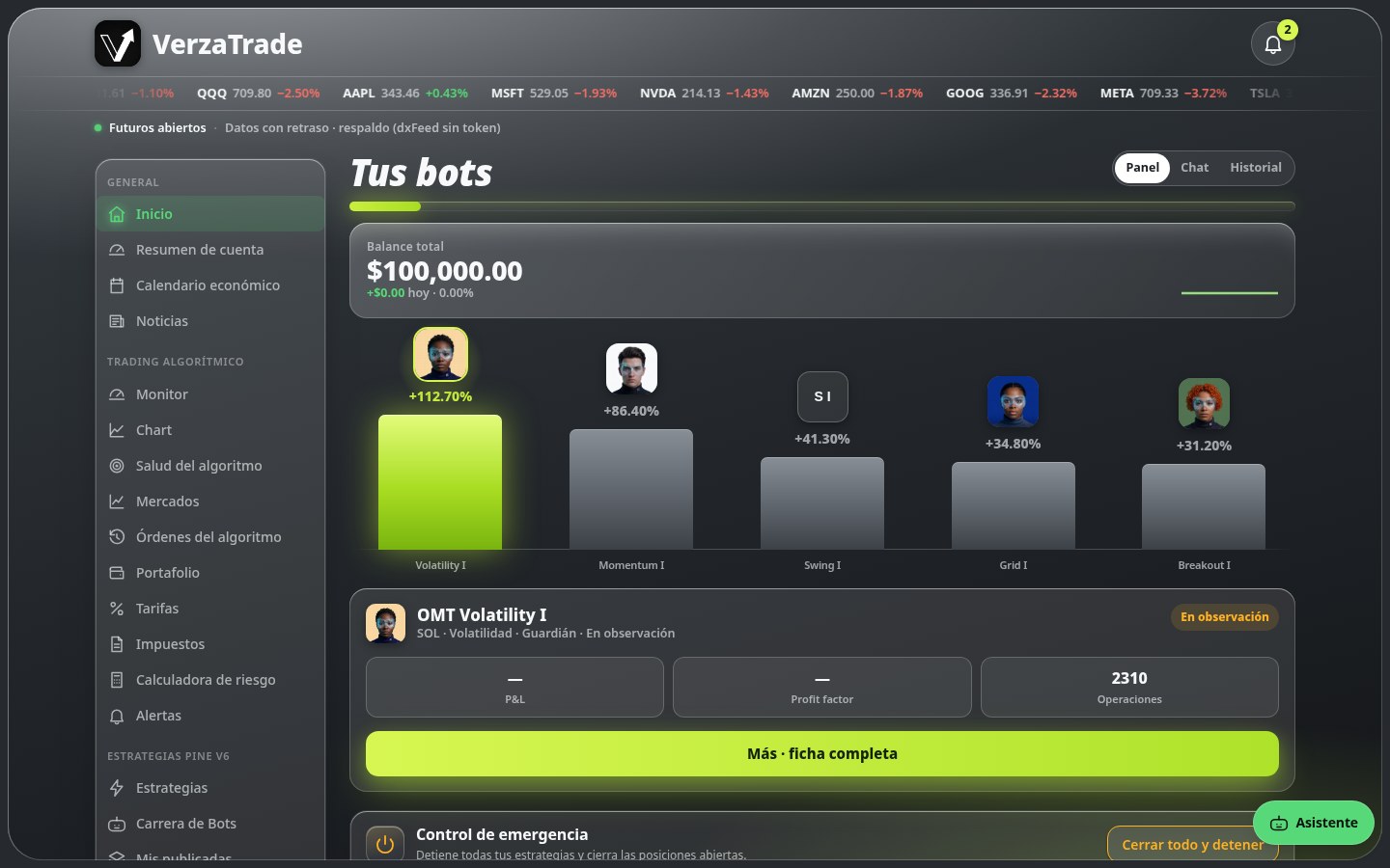 Pantalla real de Inicio de la app de VerzaTrade: panel «Tus bots» con balance total, las estrategias sobre sus columnas y el control de emergencia