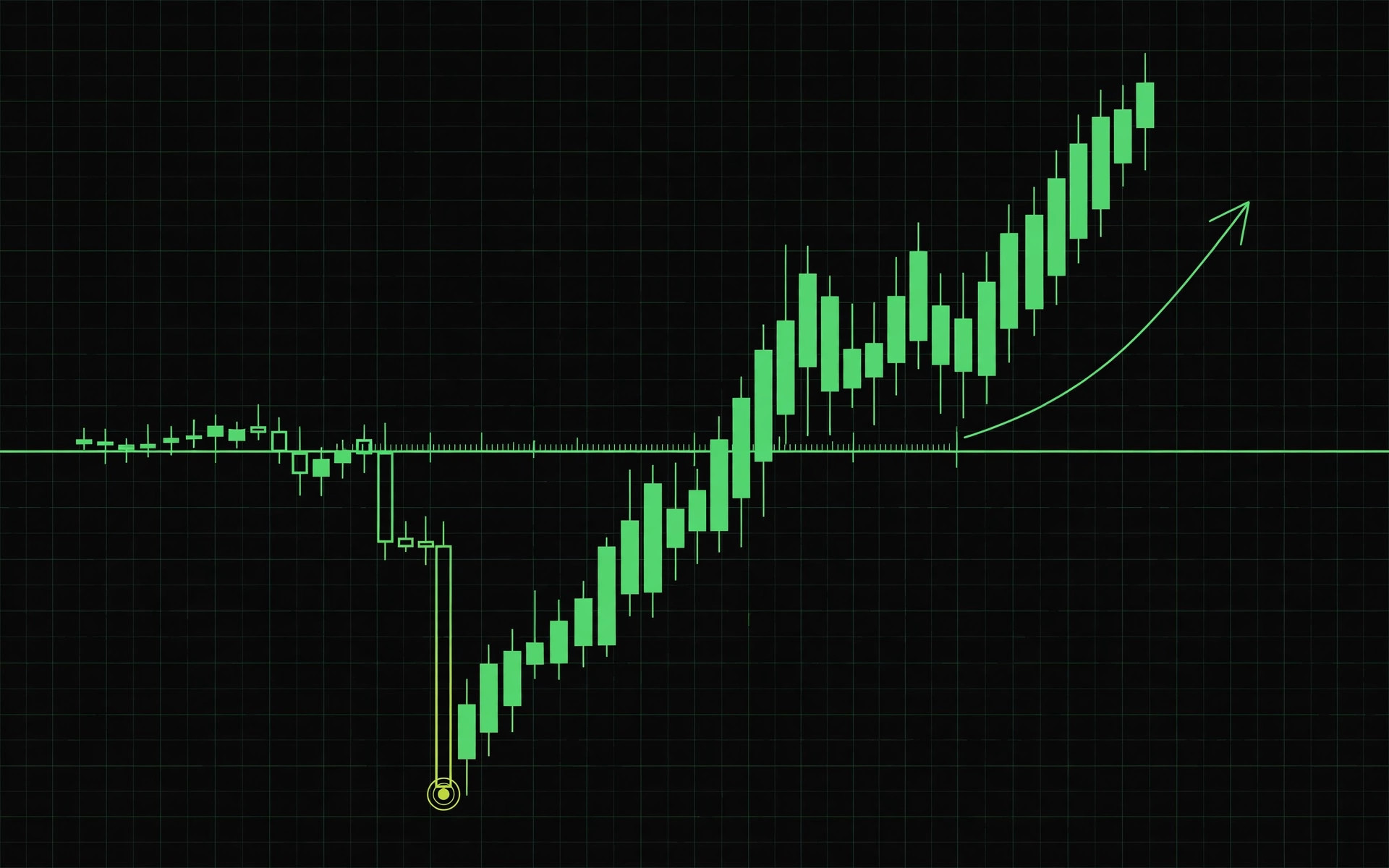 Gráfico BTCUSD de VT Flow I: barrido de liquidez bajo el nivel y ruptura alcista dibujados en verde sobre fondo negro
